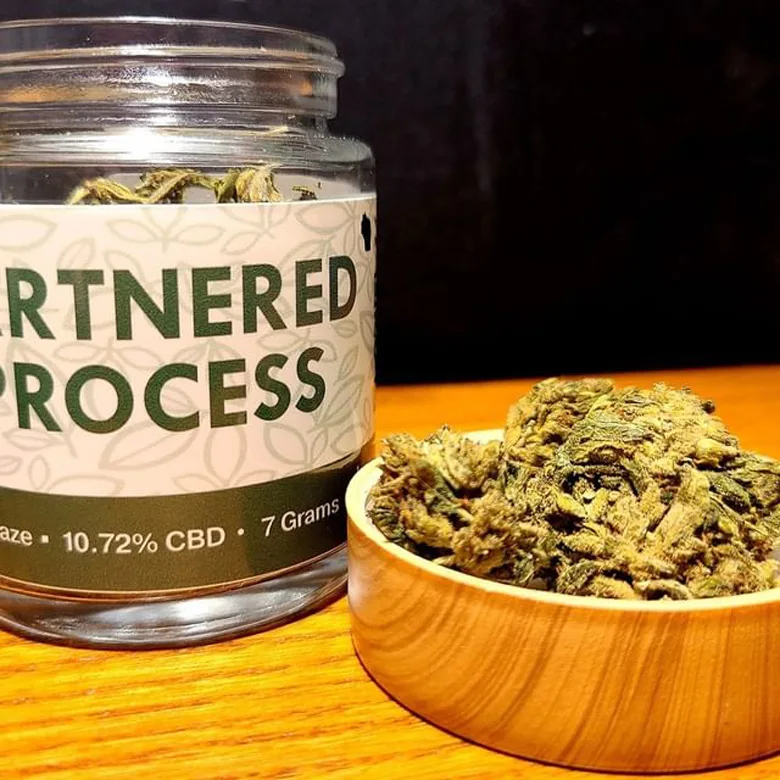 CBD-partnered process products. 