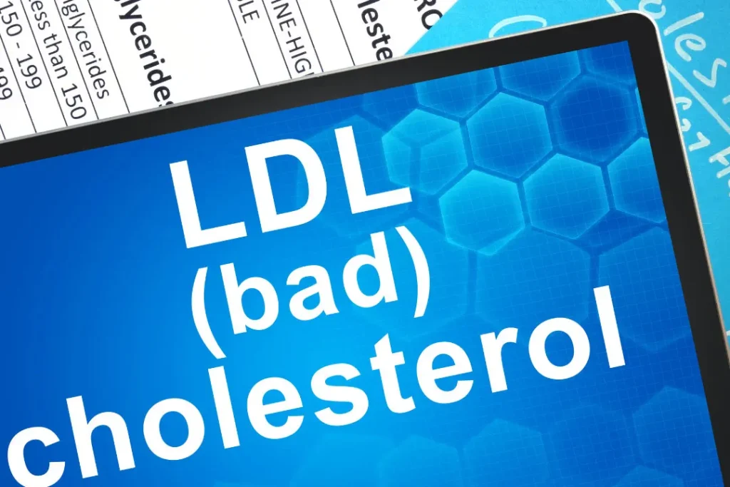 LDL referred as bad cholesterol. 